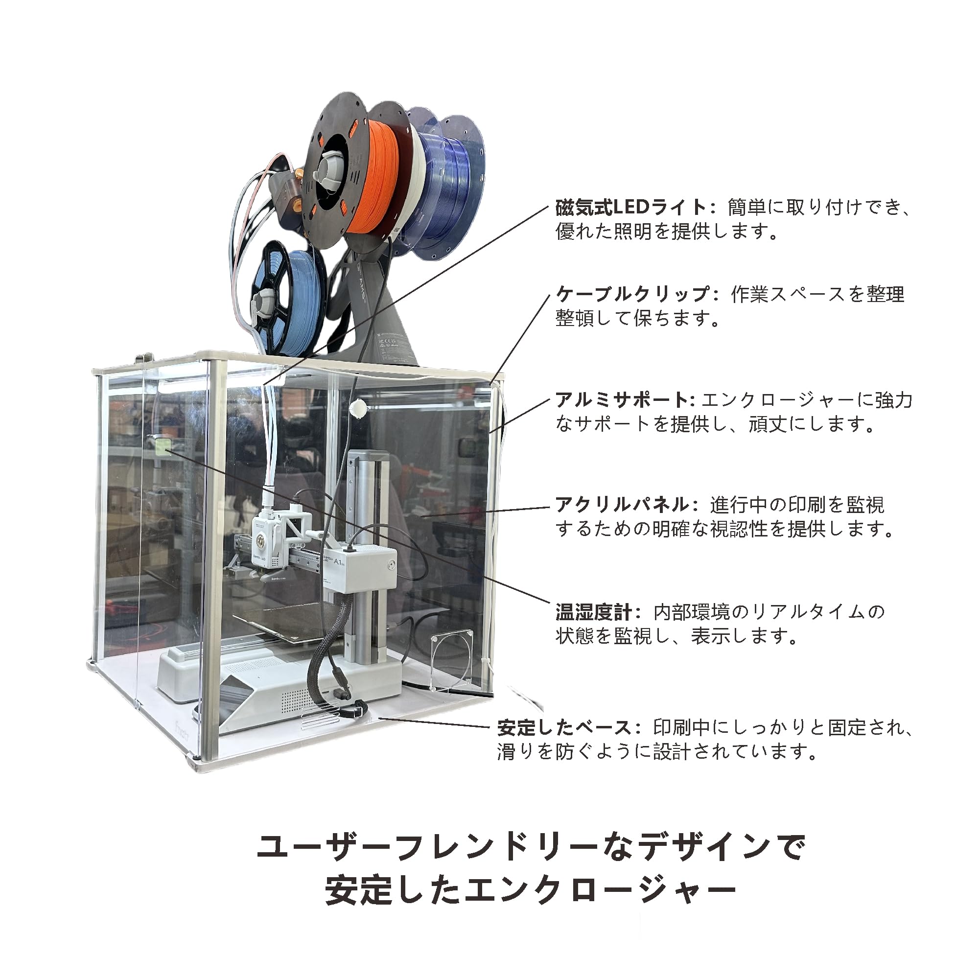Amazon.co.jp: FNATR 3Dプリンターエンクロージャー、Bambu Lab A1